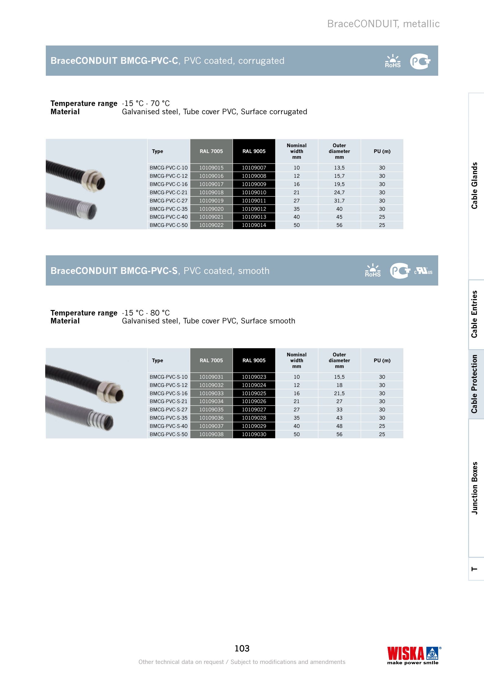Wiska Brace Flexible Conduit BMCG-PVC-S, PVC coated, smooth